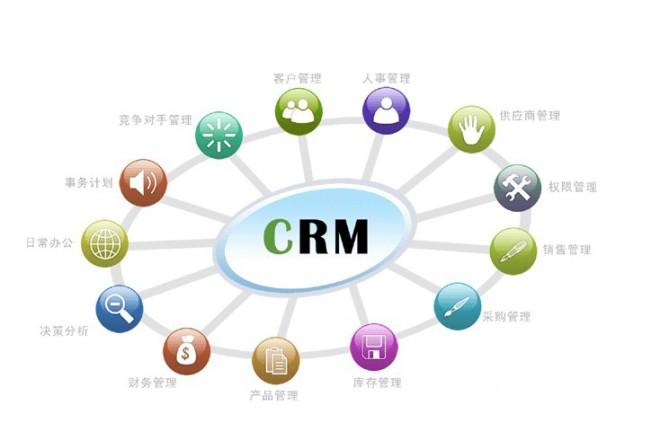 CRM管理系统.jpg